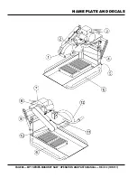 Preview for 38 page of MQ Multiquip MP115E Operation And Parts Manual