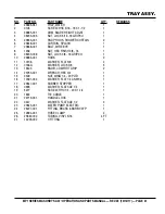 Preview for 41 page of MQ Multiquip MP115E Operation And Parts Manual