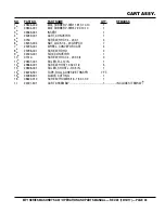 Preview for 43 page of MQ Multiquip MP115E Operation And Parts Manual