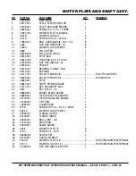 Preview for 45 page of MQ Multiquip MP115E Operation And Parts Manual