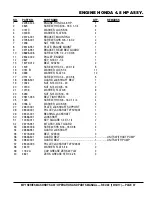 Preview for 47 page of MQ Multiquip MP115E Operation And Parts Manual