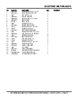 Preview for 49 page of MQ Multiquip MP115E Operation And Parts Manual