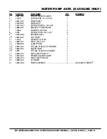 Preview for 51 page of MQ Multiquip MP115E Operation And Parts Manual