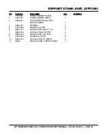 Preview for 53 page of MQ Multiquip MP115E Operation And Parts Manual