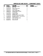 Preview for 57 page of MQ Multiquip MP115E Operation And Parts Manual