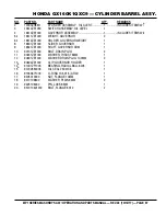 Preview for 67 page of MQ Multiquip MP115E Operation And Parts Manual