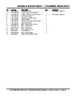 Preview for 69 page of MQ Multiquip MP115E Operation And Parts Manual