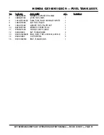 Preview for 75 page of MQ Multiquip MP115E Operation And Parts Manual