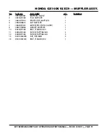 Preview for 79 page of MQ Multiquip MP115E Operation And Parts Manual