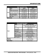 Preview for 7 page of MQ Multiquip MQD2H Operation Manual