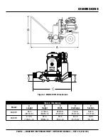 Preview for 8 page of MQ Multiquip MQD2H Operation Manual