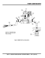 Preview for 10 page of MQ Multiquip MQD2H Operation Manual