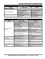 Preview for 27 page of MQ Multiquip MQD2H Operation Manual