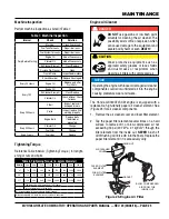 Preview for 25 page of MQ Multiquip MVH128GH Operation And Parts Manual