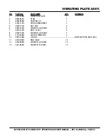 Preview for 35 page of MQ Multiquip MVH128GH Operation And Parts Manual