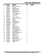 Preview for 39 page of MQ Multiquip MVH128GH Operation And Parts Manual