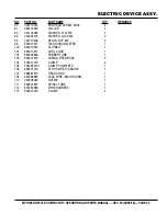 Preview for 43 page of MQ Multiquip MVH128GH Operation And Parts Manual