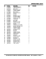 Preview for 45 page of MQ Multiquip MVH128GH Operation And Parts Manual