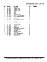 Preview for 47 page of MQ Multiquip MVH128GH Operation And Parts Manual