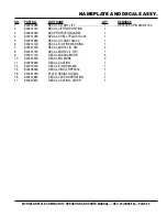 Preview for 49 page of MQ Multiquip MVH128GH Operation And Parts Manual