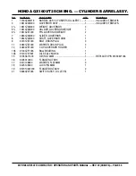 Preview for 53 page of MQ Multiquip MVH128GH Operation And Parts Manual