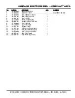 Preview for 61 page of MQ Multiquip MVH128GH Operation And Parts Manual