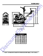 Preview for 11 page of MQ Multiquip MVH208GH Operation And Parts Manual