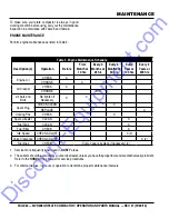 Preview for 23 page of MQ Multiquip MVH208GH Operation And Parts Manual