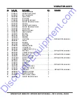 Preview for 37 page of MQ Multiquip MVH208GH Operation And Parts Manual