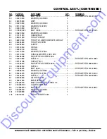 Preview for 47 page of MQ Multiquip MVH208GH Operation And Parts Manual