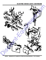 Предварительный просмотр 45 страницы MQ Multiquip MVH308DZ Operation And Parts Manual