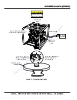 Preview for 21 page of MQ Multiquip QP3TK Operation And Parts Manual