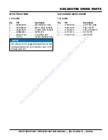 Preview for 28 page of MQ Multiquip QP3TK Operation And Parts Manual