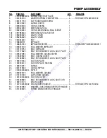 Preview for 30 page of MQ Multiquip QP3TK Operation And Parts Manual