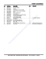 Preview for 32 page of MQ Multiquip QP3TK Operation And Parts Manual