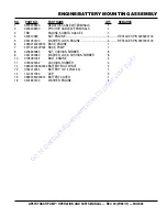 Preview for 34 page of MQ Multiquip QP3TK Operation And Parts Manual