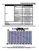 Предварительный просмотр 11 страницы MQ Multiquip QP3TS Operation Manual