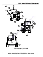 Предварительный просмотр 15 страницы MQ Multiquip QP3TS Operation Manual