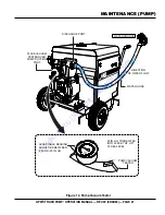 Preview for 22 page of MQ Multiquip QP3TS Operation Manual