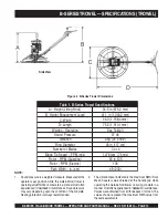 Preview for 13 page of MQ Multiquip WHITEMAN B Series Operation And Parts Manual