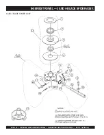 Preview for 50 page of MQ Multiquip WHITEMAN B Series Operation And Parts Manual