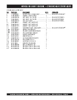 Preview for 79 page of MQ Multiquip WHITEMAN B Series Operation And Parts Manual