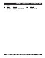 Preview for 81 page of MQ Multiquip WHITEMAN B Series Operation And Parts Manual