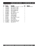 Preview for 83 page of MQ Multiquip WHITEMAN B Series Operation And Parts Manual