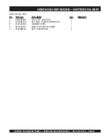 Preview for 95 page of MQ Multiquip WHITEMAN B Series Operation And Parts Manual