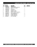 Preview for 97 page of MQ Multiquip WHITEMAN B Series Operation And Parts Manual