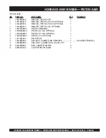 Preview for 99 page of MQ Multiquip WHITEMAN B Series Operation And Parts Manual