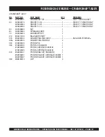 Preview for 107 page of MQ Multiquip WHITEMAN B Series Operation And Parts Manual