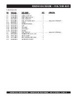 Preview for 115 page of MQ Multiquip WHITEMAN B Series Operation And Parts Manual