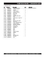 Preview for 117 page of MQ Multiquip WHITEMAN B Series Operation And Parts Manual